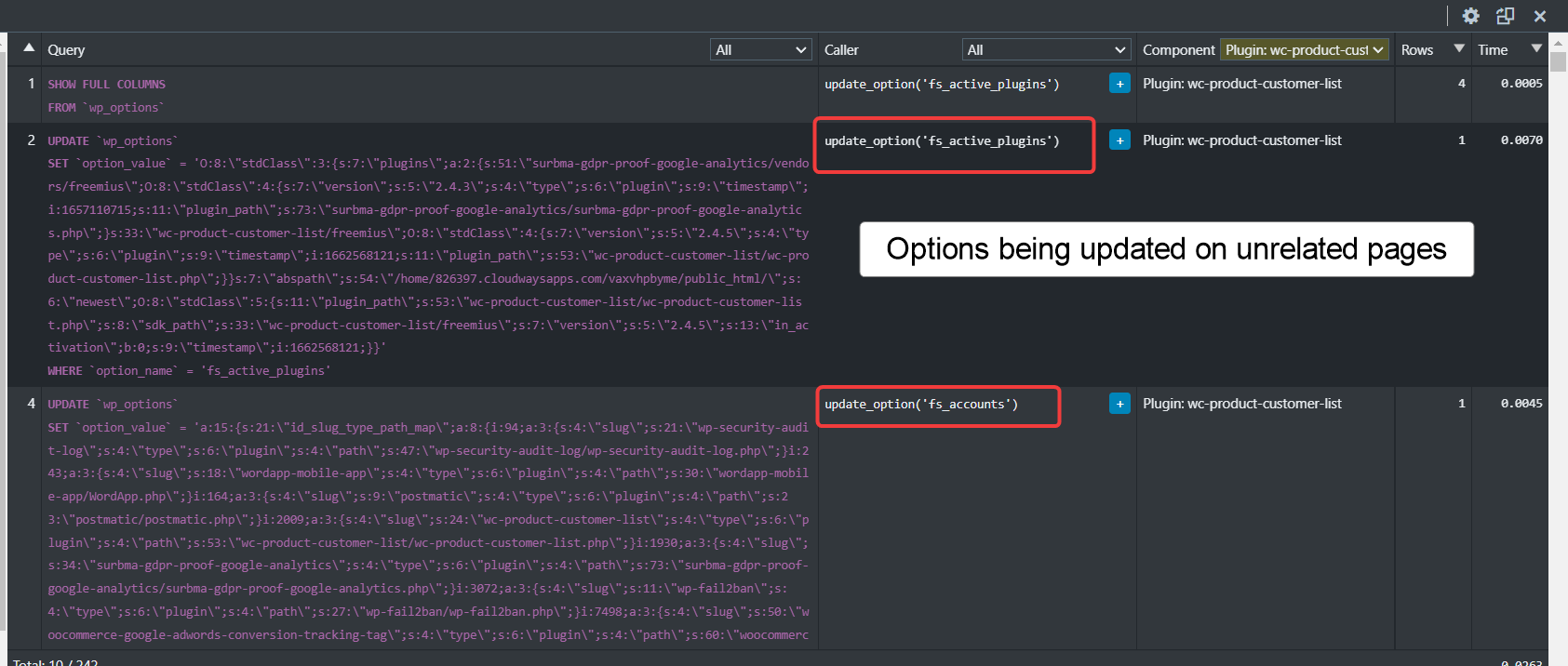 The Product Customer List for WooCommerce plugin updates options on unrelated pages, indicating potential tracking behavior.