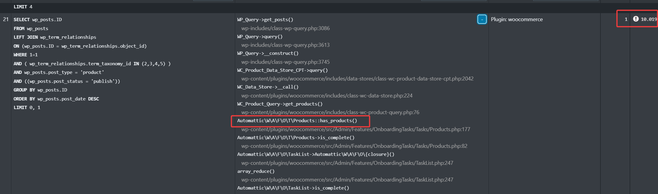 WooCommerce function has_products() and other areas performing resource-intensive table scan, demonstrating techniques for speeding up WooCommerce 7.