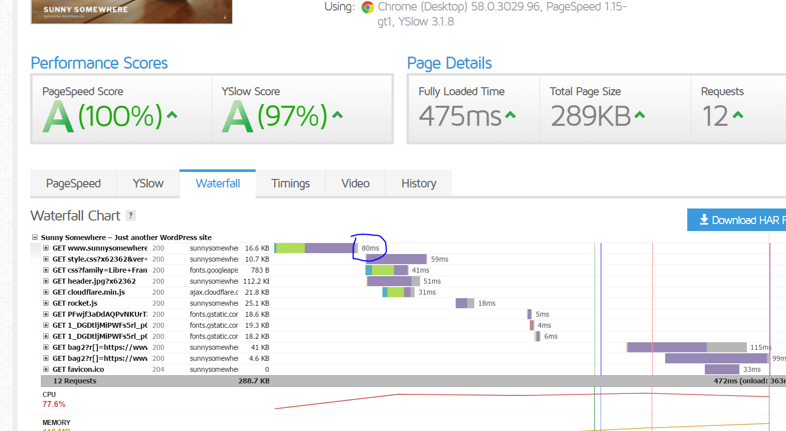 Performance Test image