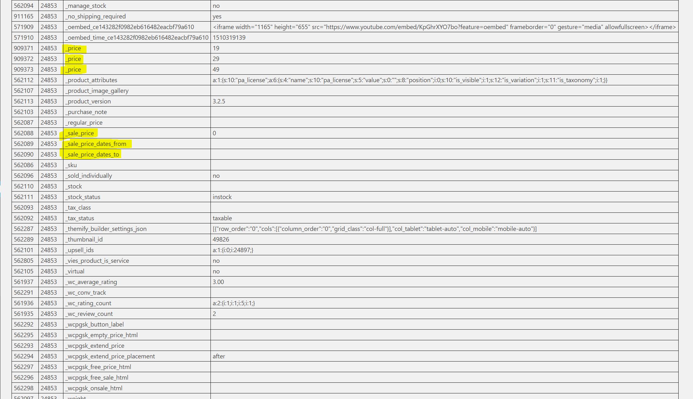 WooCommerce product metadata showing variations